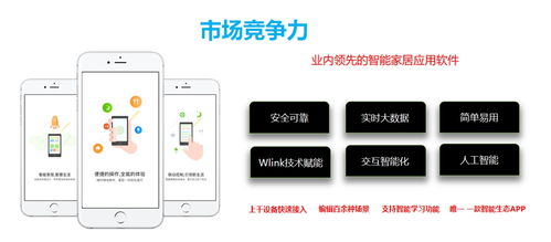 河南省通信工程局有限責任公司 引領物聯(lián)網(wǎng)應用服務的創(chuàng)新與實踐