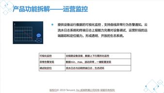 騰訊云大學大咖分享 走進騰訊云物聯網，探索智能物聯新生態